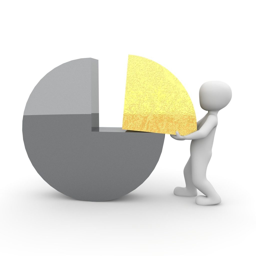 graphic, graph, result, turnover, profit, table, evaluation, graph, result, result, result, result, result, profit, evaluation, evaluation, evaluation
